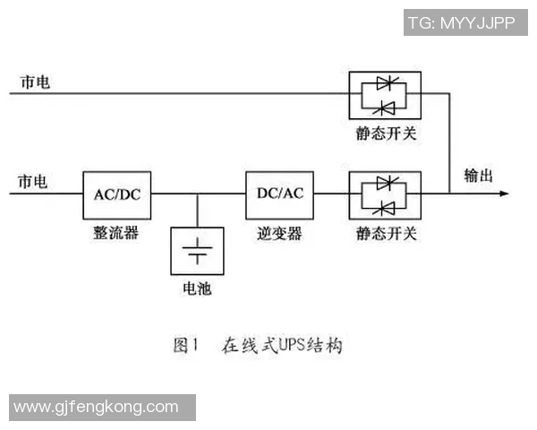 欧陆平台回滚机制的应用与优化探讨分析