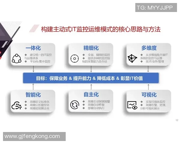 豪门国际存储加速技术助力数据处理效率提升与智能化转型