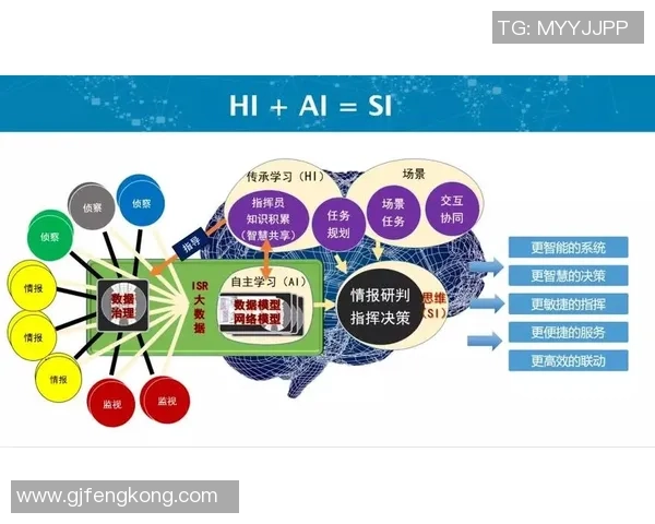 探索红桃国际群体智能算法在智能决策与优化中的应用潜力与前景分析