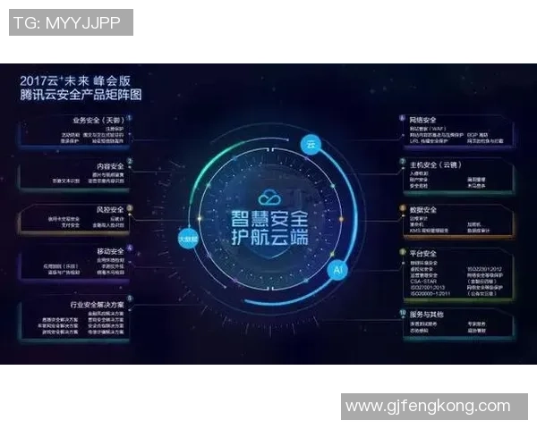 超凡国际DID系统重塑数字身份主权赋能用户自主安全管理