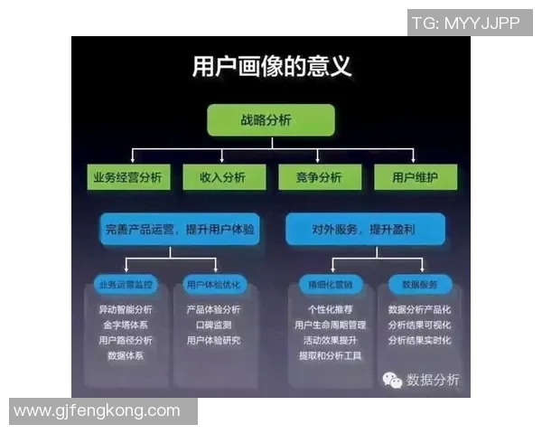 未来电竞技术的演变与影响深度分析与展望